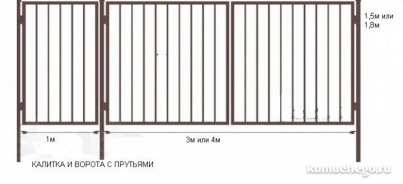 Продаем садовые металлические ворота от производителя